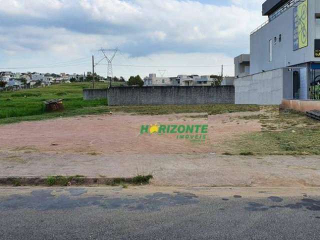 Terreno para alugar, 580 m² por R$ 9.006,20/mês - Urbanova - São José dos Campos/SP