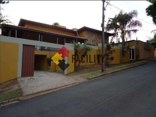 Casa comercial com 4 salas para alugar na Rua Jaime Sequier, 55, Parque Taquaral, Campinas, 700 m2 por R$ 12.000