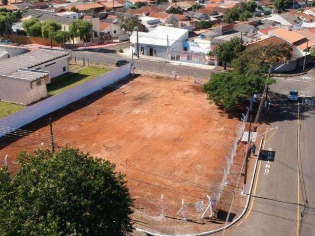 Terreno à venda em Londrina, Antares, com 1264 m²