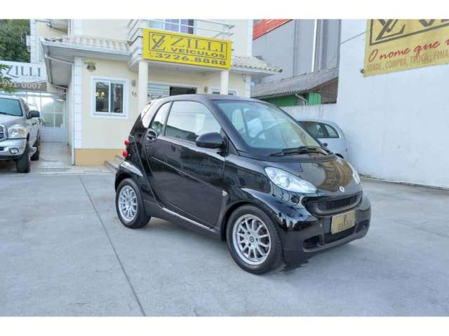 Guia de Usados: Smart Fortwo