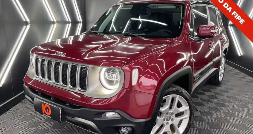 Jeep Renegade 2021 1.8 16v flex limited 4p automático