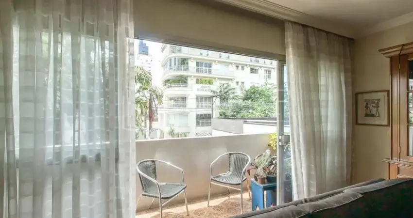 Apartamento com 3 quartos à venda na Rua Manuel Guedes, --, Itaim Bibi, São Paulo