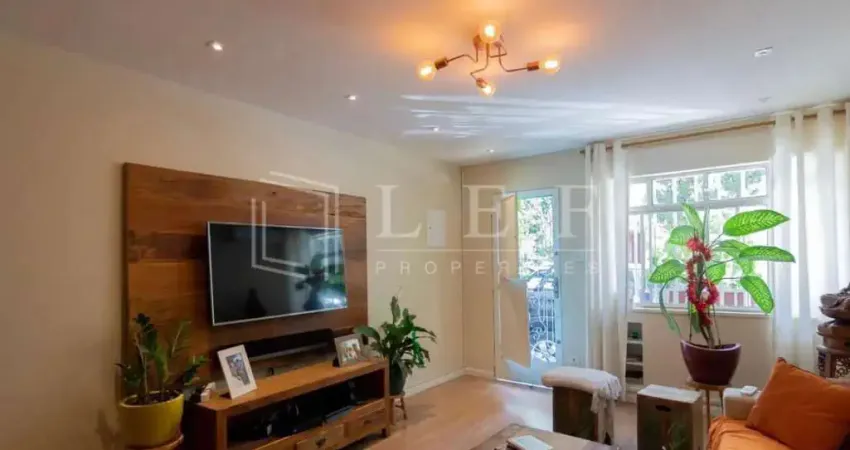 Casa em condomínio fechado com 2 quartos à venda na Rua Iguatemi, --, Itaim Bibi, São Paulo