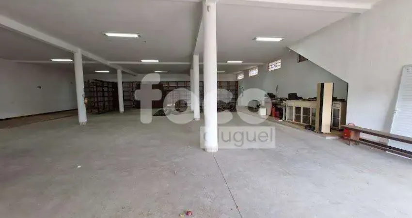 Ponto comercial para alugar na Rua José Rezende dos Santos, Brasil, Uberlândia