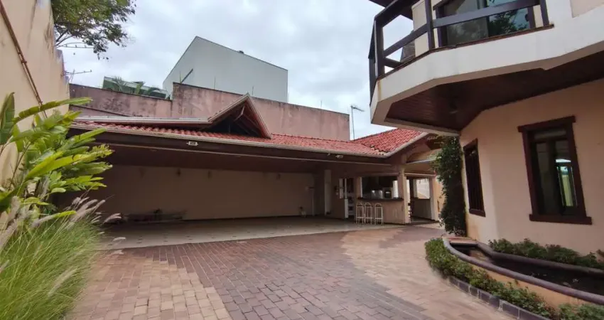 Casa com 4 quartos para alugar na Rua Antônio Guitti, 461, Parque Campolim, Sorocaba