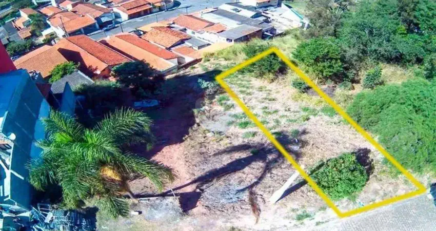 Terreno à venda na Rua Benedita Sanjuliani Casteleto, 000, Jardim Palladino, Itatiba