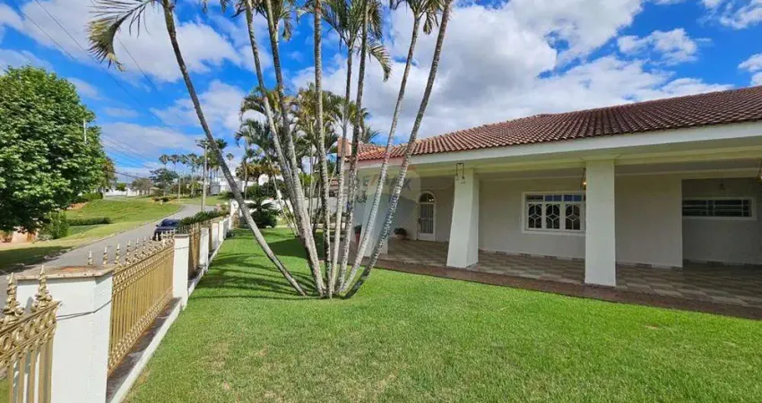 Casa à venda 6 quartos/suítes - condomínio ville chamonix, itatiba/sp - r$ 1.950.000