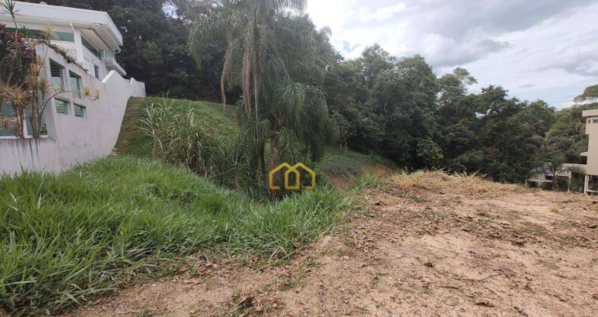 Terreno à venda, 580 m² por R$ 500.000,00 - Loteamento Capital Ville - Jundiaí/SP