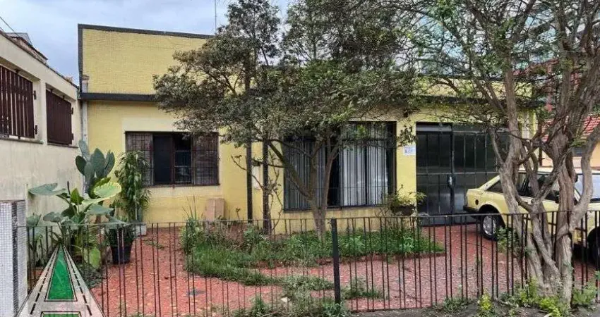 Casa para  reforma ou demolicao em terreno de 286 m2 no ipiranga, sao paulo