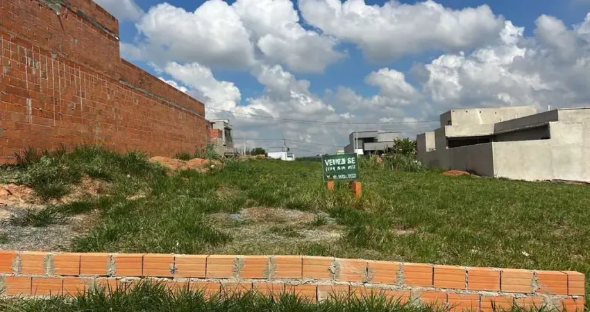 Terreno em condomínio para venda em sorocaba, jardim novo horizonte