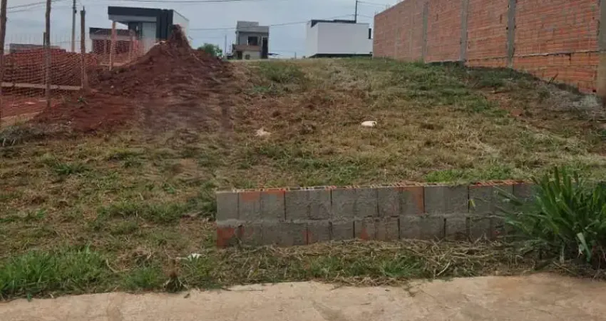Terreno em condomínio para venda em sorocaba, jardim novo horizonte