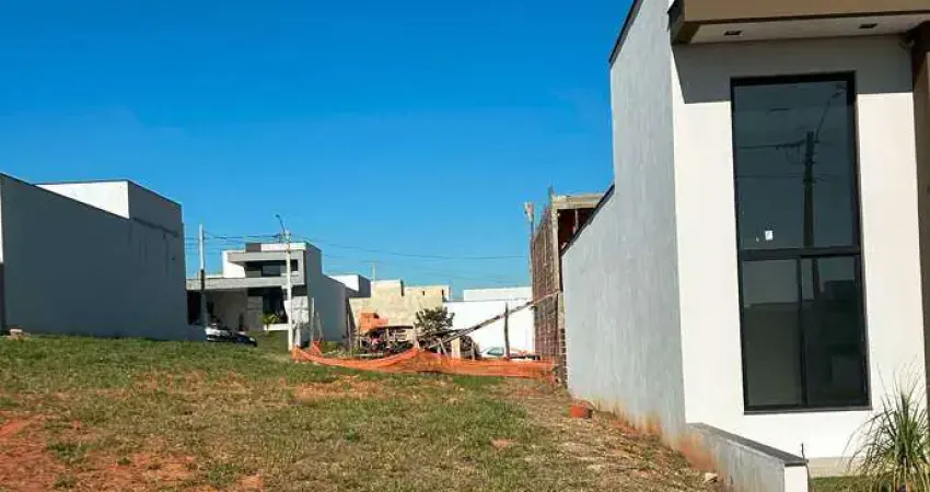 Terreno em condomínio para venda em sorocaba, jardim novo horizonte