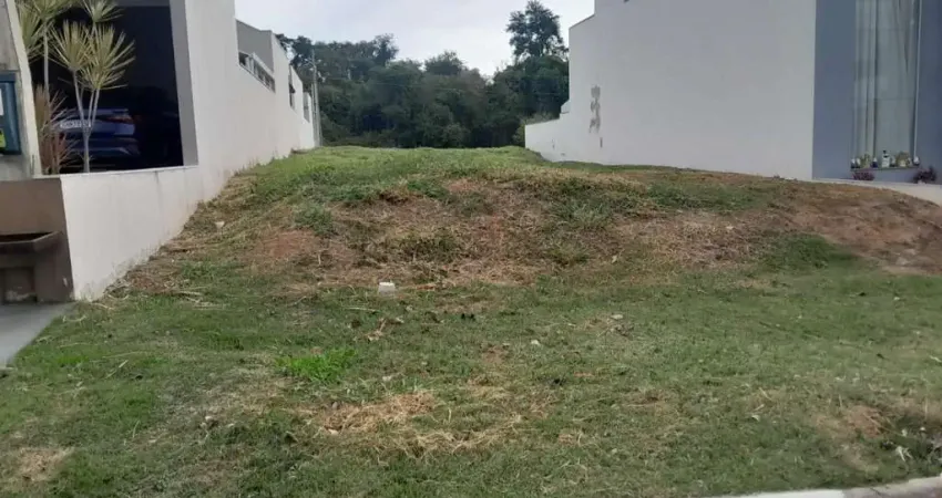 Terreno em condomínio fechado à venda na Avenida Paraná, Cajuru do Sul, Sorocaba