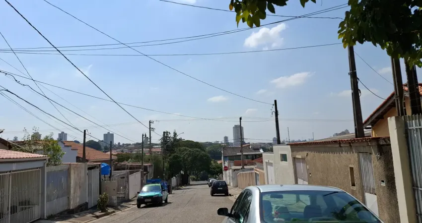 Terreno à venda na Rua Antônia Cândida de Camargo, 100, Vila São João, Sorocaba