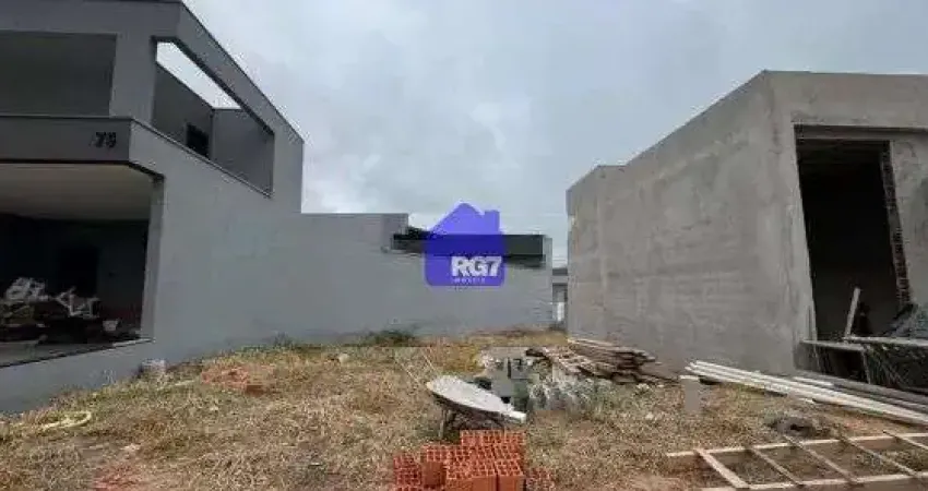 Park gran reserve - terreno à venda no bairro loteamento park gran reserve - indaiatuba/sp