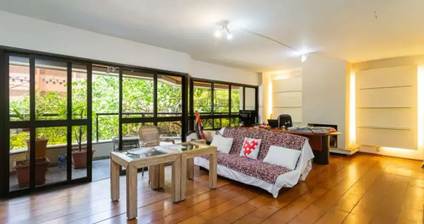 Apartamento com 3 quartos para alugar na Rua Itacema, 522982, Itaim Bibi, São Paulo