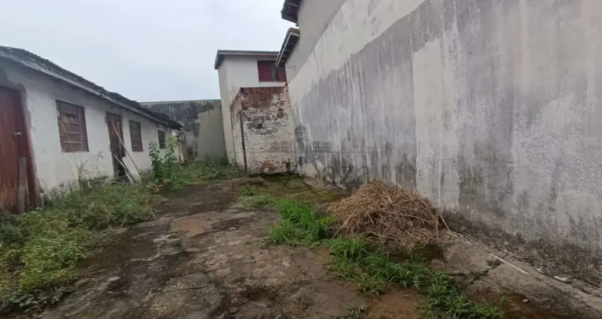 Terreno à venda na Rua Siqueira Campos, Centro, São José dos Campos