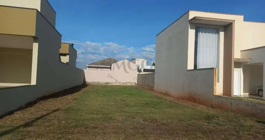 Terreno em condomínio fechado à venda na Avenida José Puccinelli, 12, Campos do Conde II, Paulínia