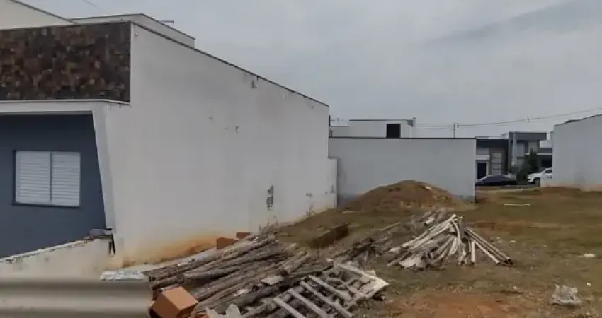 Terreno 146m² à venda no condomínio villagio ipanema 1 - sorocaba - sp