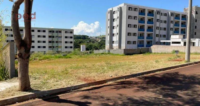 Terreno à venda em Bonfim Paulista, Ribeirão Preto