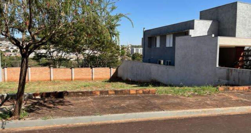 Terreno à venda em Bonfim Paulista, Ribeirão Preto 