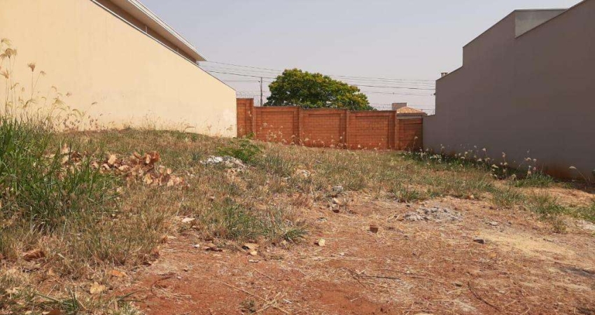 Terreno à venda em Bonfim Paulista, Ribeirão Preto 