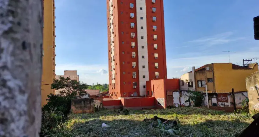 Terreno à venda no Centro, Ribeirão Preto 