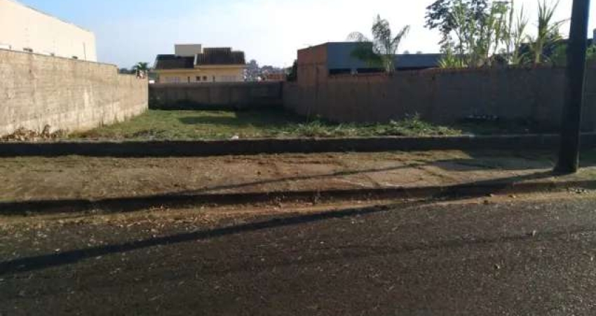 Terreno à venda no City Ribeirão, Ribeirão Preto 