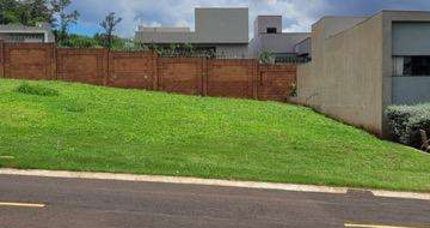Terreno à venda em Bonfim Paulista, Ribeirão Preto 