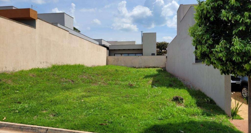 Terreno à venda em Bonfim Paulista, Ribeirão Preto 