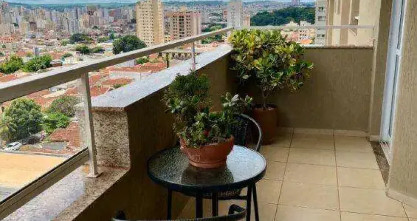 Apartamento com 2 quartos à venda no Jardim Paulista, Ribeirão Preto 