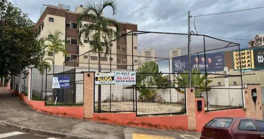 Terreno à venda no Jardim Botânico, Ribeirão Preto 