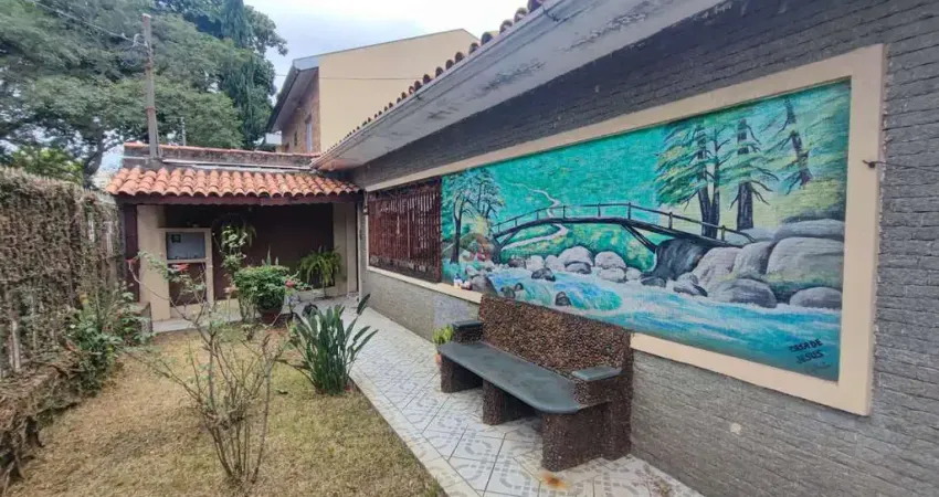 Casa com 2 quartos à venda na Rua República do Iraque, 1667, Campo Belo, São Paulo