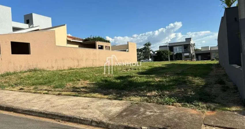 Terreno à venda em Chácara Letônia, Americana