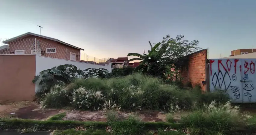 Terreno à venda na Rua Doutor Hortêncio Mendonça Ribeiro, S/N, Jardim Califórnia, Ribeirão Preto