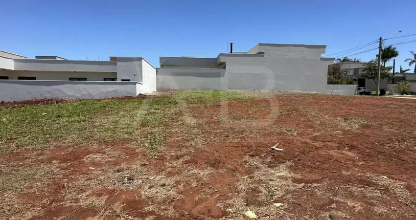 Terreno em condomínio para venda em boituva, condomínio europa - portal ville jardins