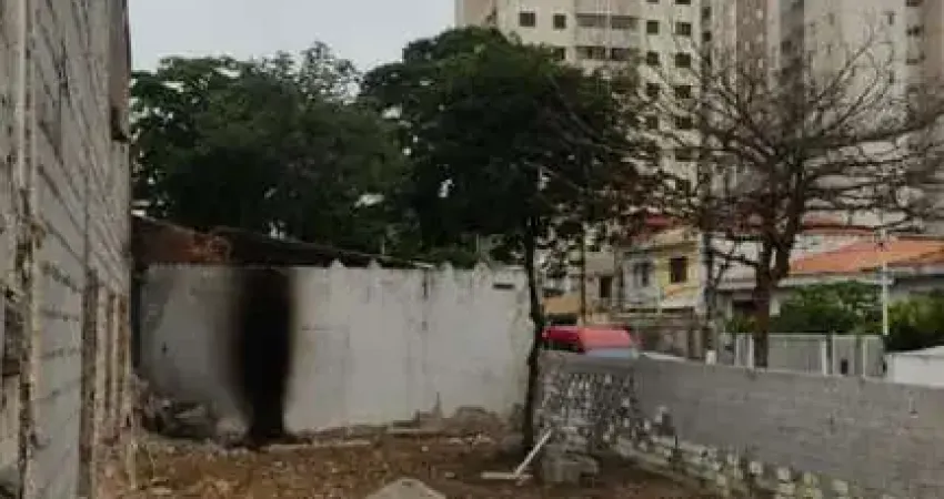 Terreno à venda na Rua Antônio Gil, Jardim Alzira, São Paulo