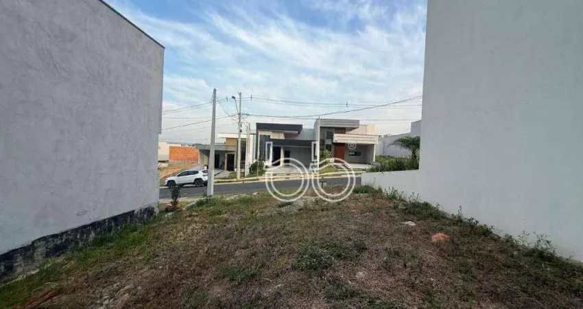 Terreno à venda, 200 m² por r$ 415.000,00 - condomínio gran reserve - indaiatuba/sp