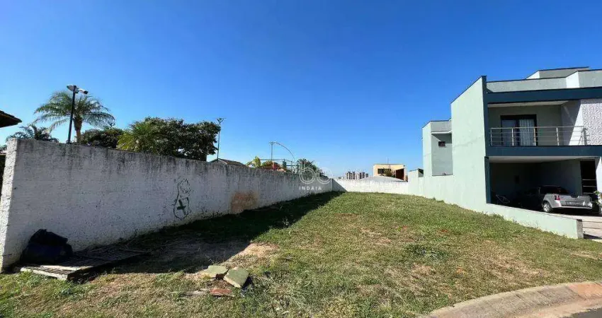 Terreno à venda, 409 m² por r$ 850.000,00 - condomínio dona lucilla - indaiatuba/sp