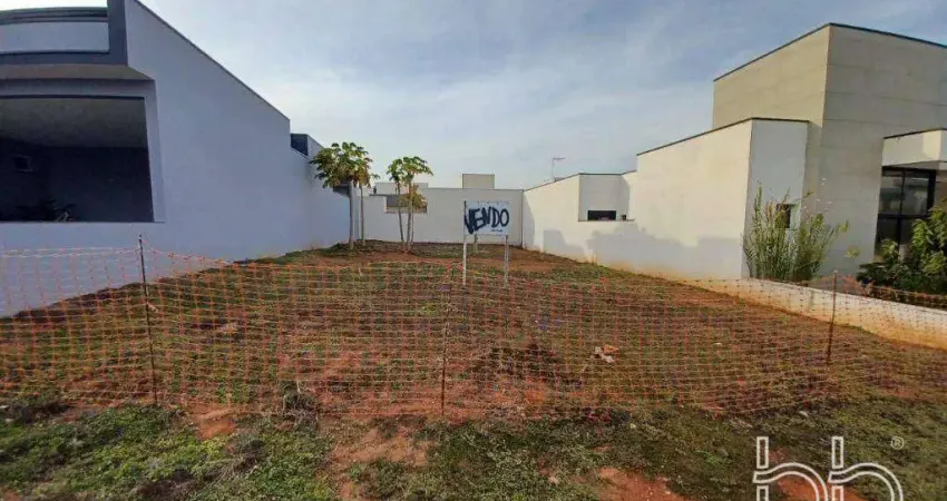 Terreno à venda, 300 m² por r$ 750.000,00 - condomínio dona lucilla - indaiatuba/sp