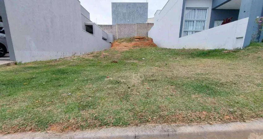Terreno à venda, 150 m² por r$ 371.000 - condomínio park real - indaiatuba/sp