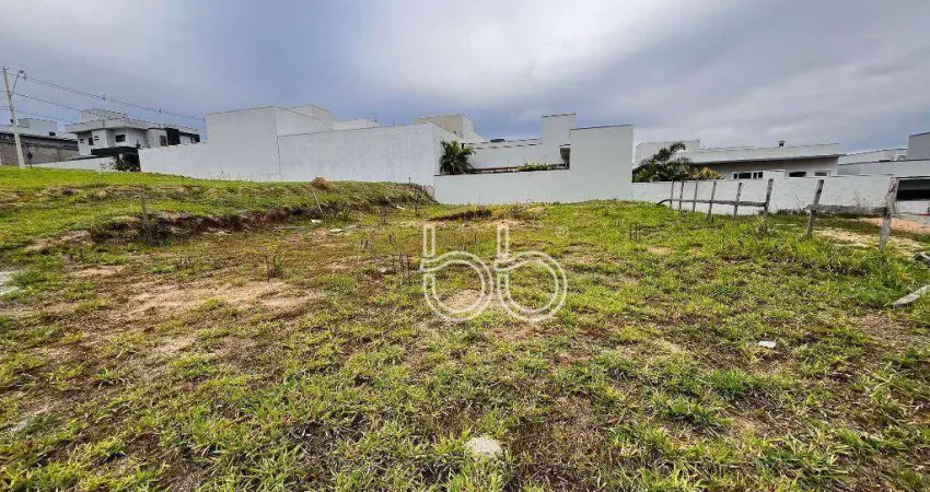 Terreno à venda, 300 m² por r$ 450.000,00 - condomínio residencial milano - indaiatuba/sp