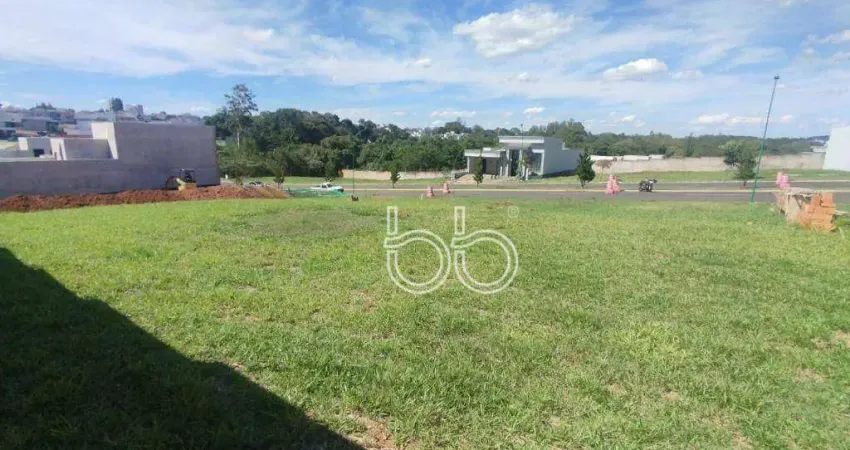 Terreno à venda, 308 m² por r$ 415.000,00 - condomínio london park - indaiatuba/sp