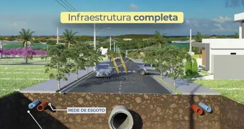 Terreno à venda na Avenida Clovis Ferraz de Camargo, 1, Parque Campo Bonito, Indaiatuba