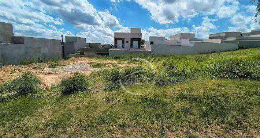 Terreno em condomínio fechado à venda na Rua Irmãos Micai, Parque Nossa Senhora da Candelária, Itu