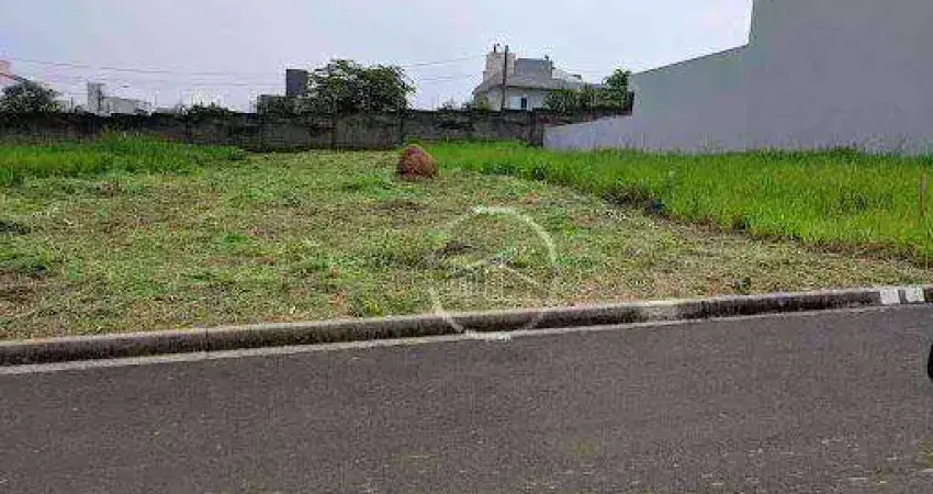 Terreno em condomínio fechado à venda na Rua Marechal Deodoro, 22, Vila Nova, Salto