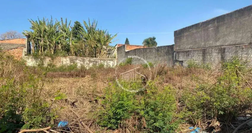 Terreno à venda na Rua Doutor Sérvulo Corrêa Pacheco e Silva, 10, Jardim Novo Itu, Itu