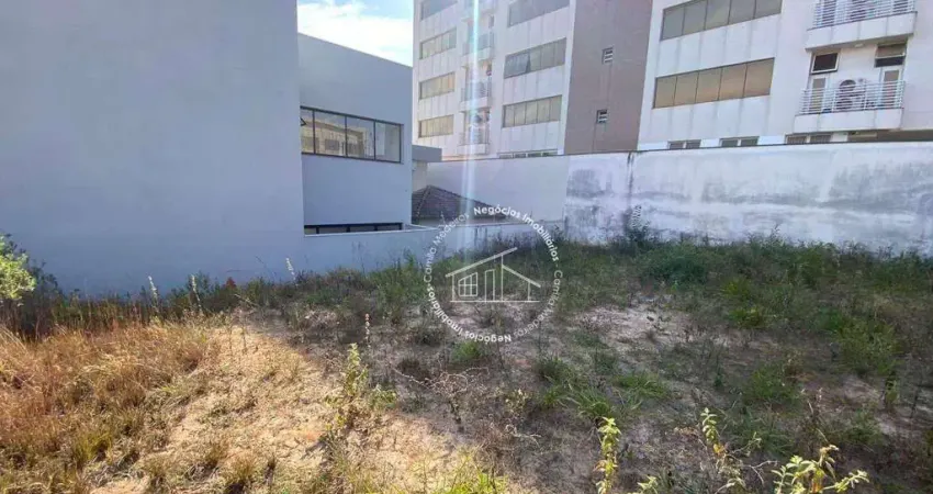 Terreno à venda na Rua Quatro, 20, Itu Novo Centro, Itu