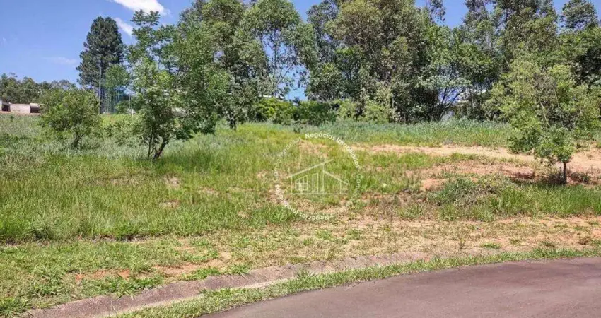 Terreno em condomínio fechado à venda na Alameda das Araribás, 25, Condomínio Terras de São José II, Itu