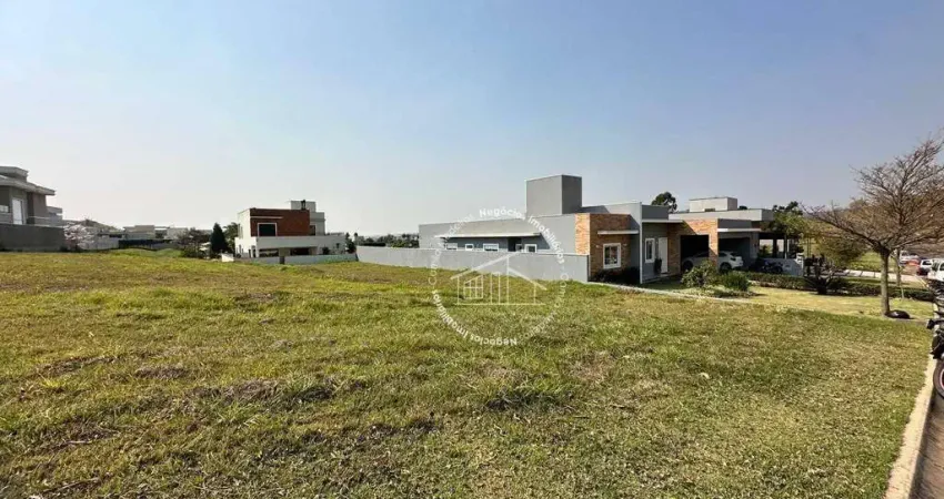 Terreno à venda no condomínio campos de santo antônio 2 – itu/sp